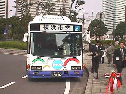 ����p�ԗ��̓���