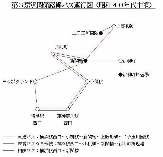 ��R���l�̃o�X�H���}�i���a�S�O�N�㒆���j