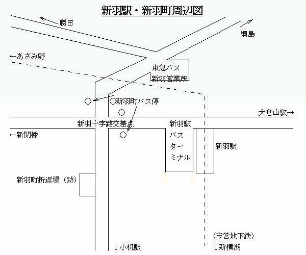 �V�H���ܕԏ�̏ꏊ